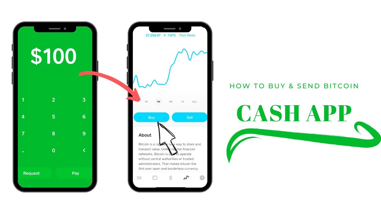 How to Send Bitcoin on Cash App